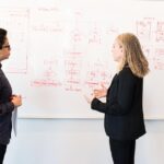 Unlock Your Potential: Using Visualization Every Day