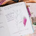 Unlock Peace: Mindful Journaling for Inner Clarity